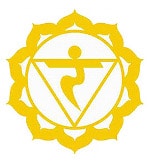 chakra plexus solaire
