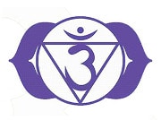 chakra troisième oeil