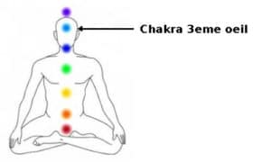 obsidienne oeil céleste chakras
