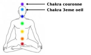 merlinite chakras