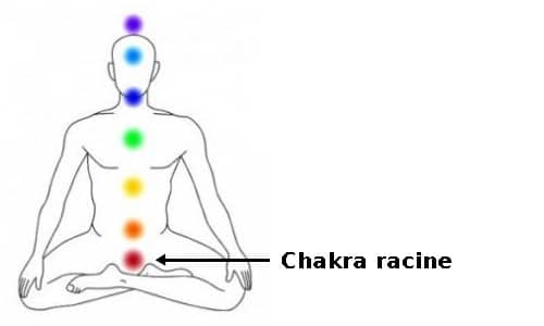 tectite chakras